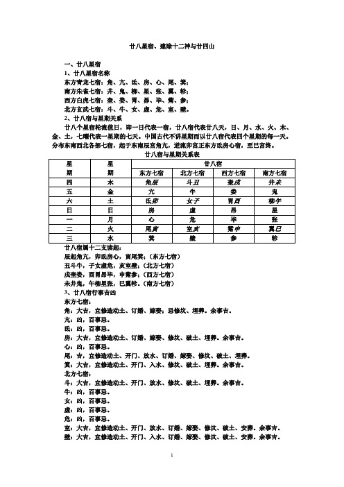廿八星宿建除十二神与廿四山