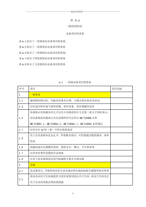 《旅游饭店星级的划分与评定》必备项目检查表(37P)