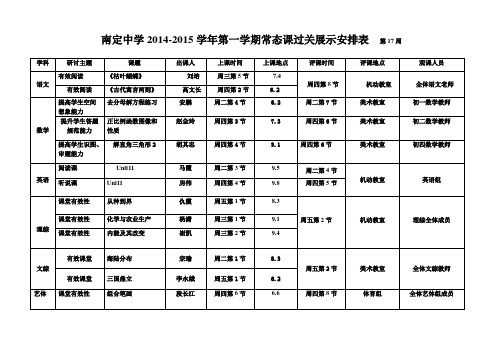 第17周公开课、集体备课上报表1