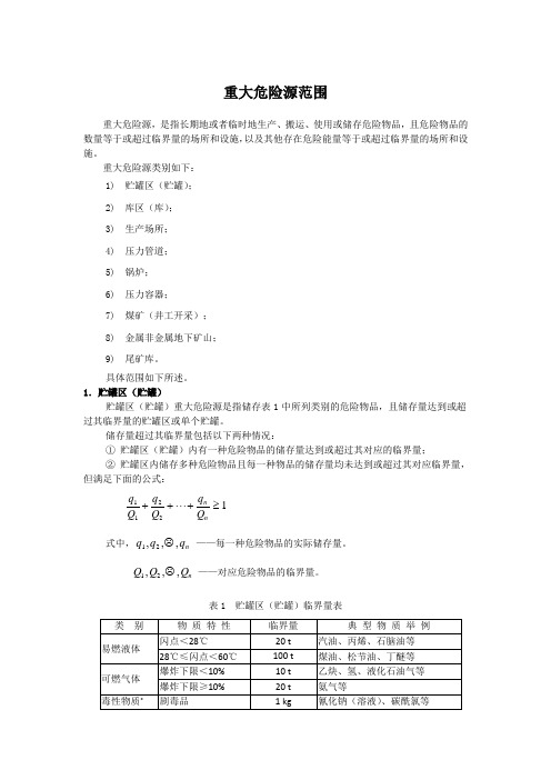 重大危险源范围