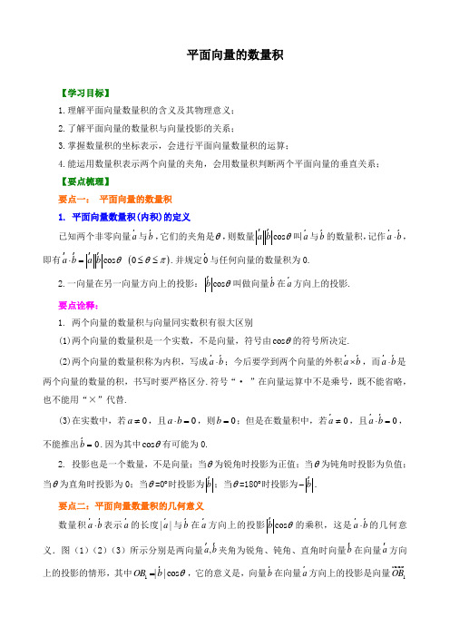 【精品】高中数学 必修4_平面向量的数量积_讲义  知识点讲解+巩固练习(含答案)基础