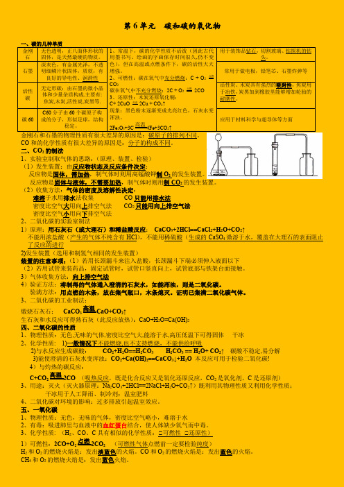 第6单元  《碳和碳的氧化物》知识点