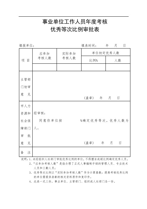 事业单位工作人员年度考核
