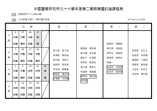 中国医学研究所九十六学年度第二学期专题讨论课程表.