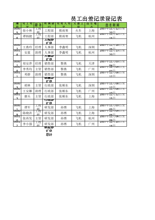 员工出差记录登记表