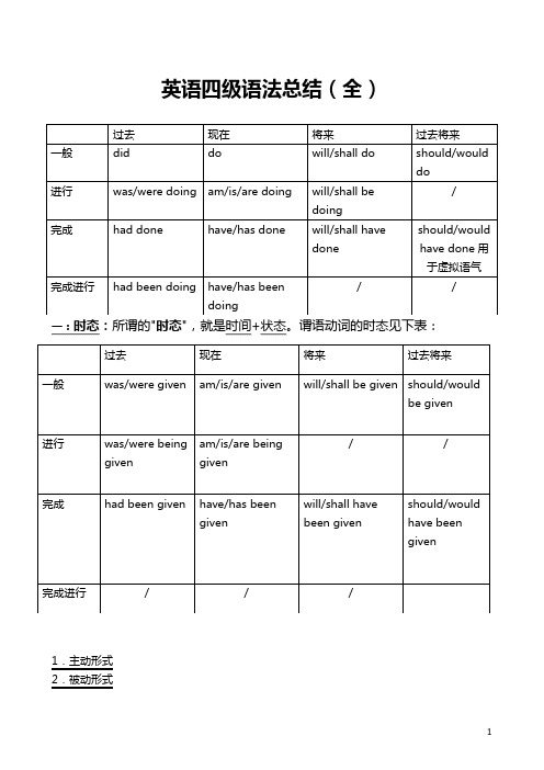 英语四级语法总结(全)