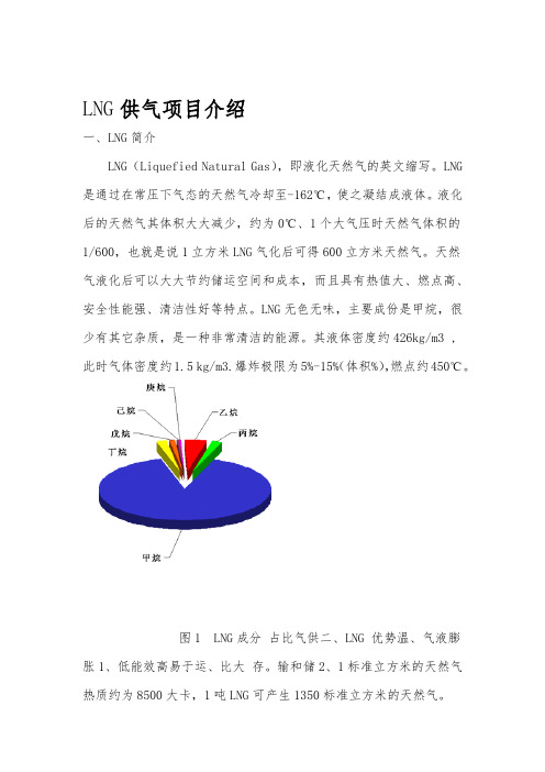 LNG点供技术方案