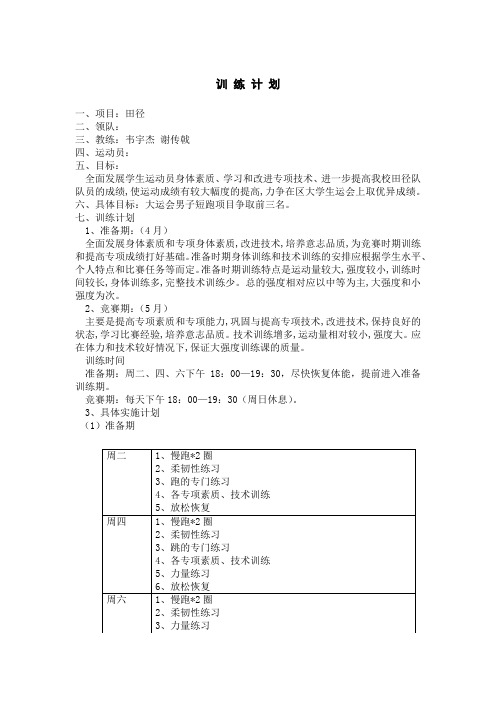 2016年田径训练计划