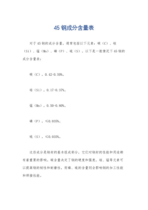 45钢成分含量表