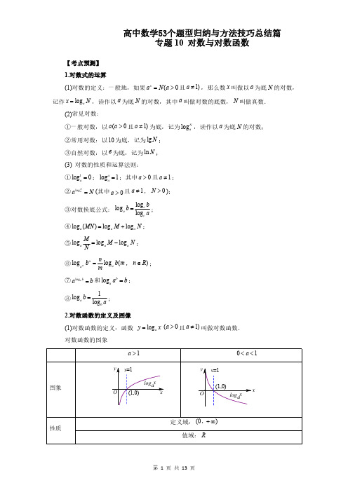 专题10 对数与对数函数 (学生版)高中数学53个题型归纳与方法技巧总结篇