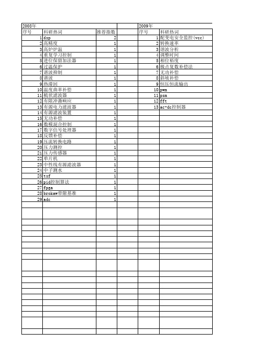 【电子技术应用】_补偿电路_期刊发文热词逐年推荐_20140725