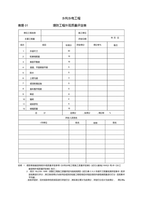 堤防工程外观质量及单元工程质量评定表