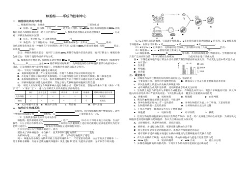 江苏省海安高级中学高三生物复习练习：细胞核——系统的控制中心