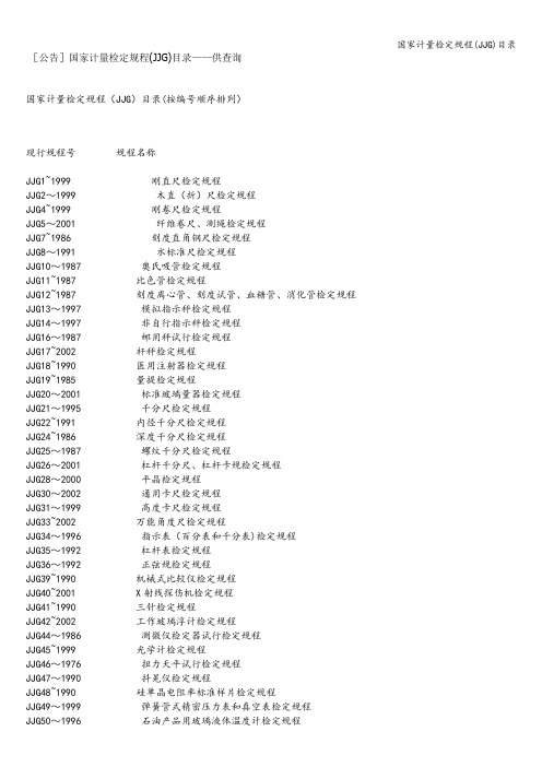 国家计量检定规程(JJG)目录