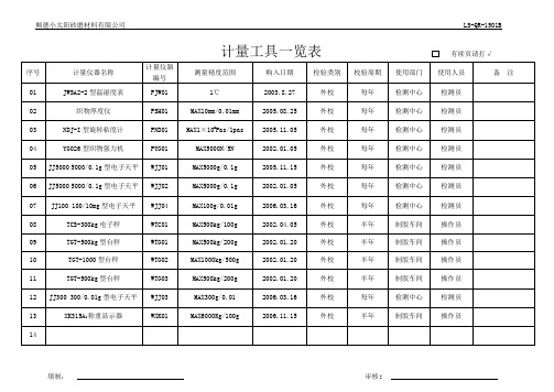 计量工具外校一览表