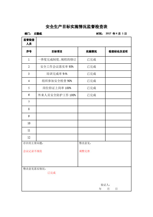 安全生产目标实施情况监督检查表