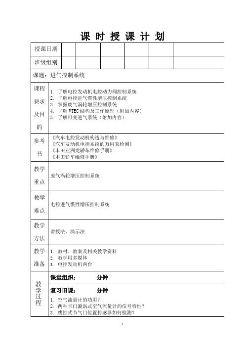 进气控制