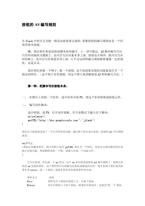 FLASH_AS2.0教程(2)-按钮的AS编写规则
