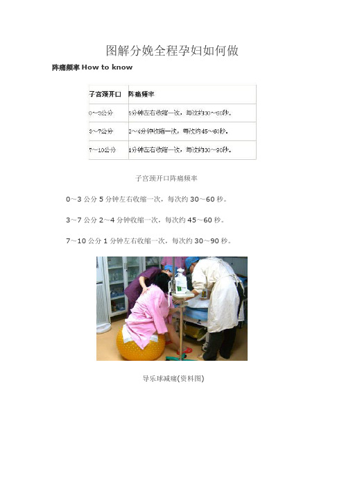 图解分娩全程孕妇如何做