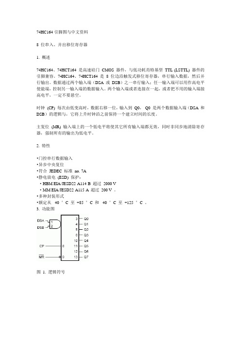 74HC164引脚图与中文资料