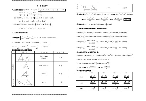 高中数学必修5知识点大全(经典)