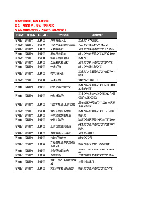 新版河南省郑州市上街区汽车轮胎企业公司商家户名录单联系方式地址大全23家