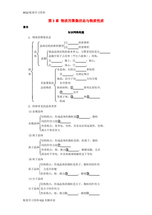 [K12配套]2018_2019学年高中化学第3章物质的聚集状态与物质性质章末知识网络构建学案鲁科版选修3