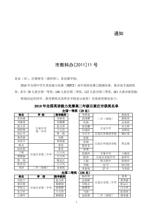 20110221085552市教科办[2010]11号 英语竞赛结果