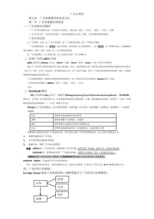 广告心理学复习笔记5详解