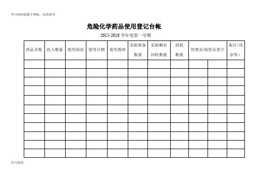 危险化学药品使用登记台帐表