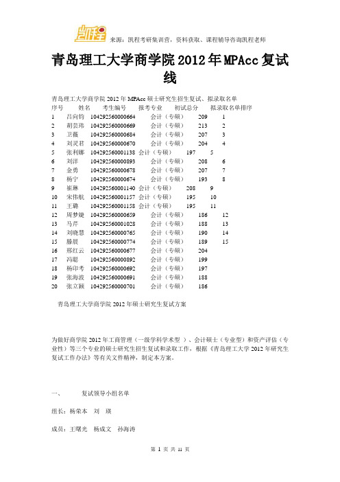 青岛理工大学商学院2012年MPAcc复试线
