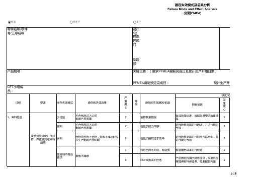 塑胶件PFMEA 样例