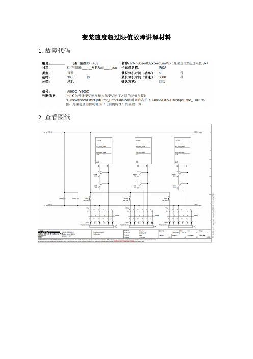 变桨速度超过限值故障讲解材料