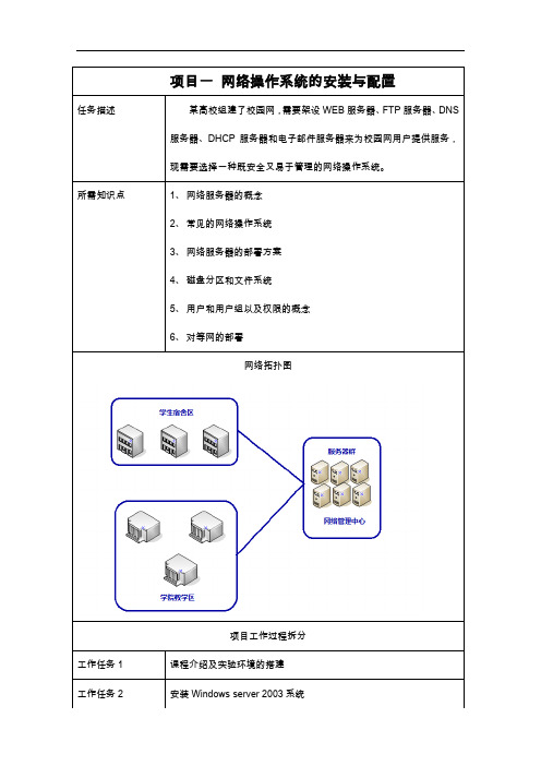 windowsserver2003系统的管理和配置
