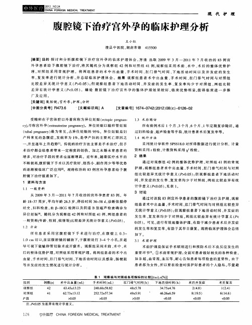 腹腔镜下治疗宫外孕的临床护理分析