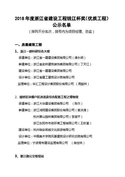 2018年度浙江省建设工程钱江杯(优质工程)奖获奖名单