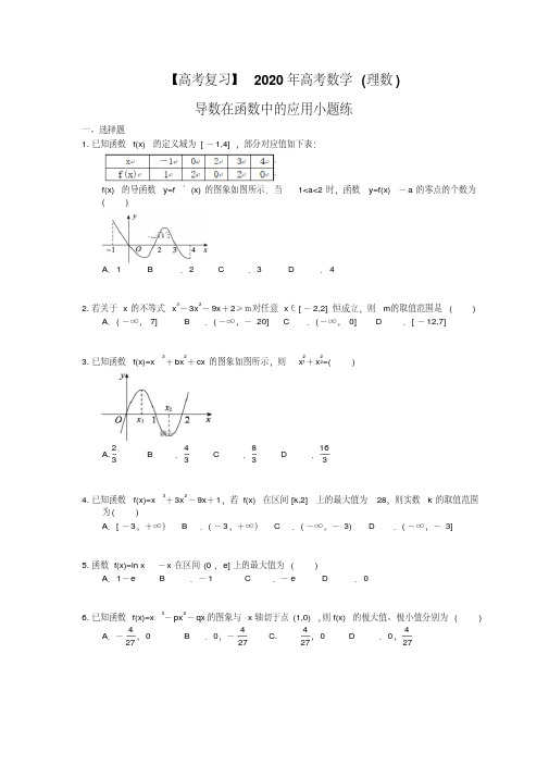 【高考冲刺】2020年高考数学(理数)导数在函数中的应用小题练(含答案解析)