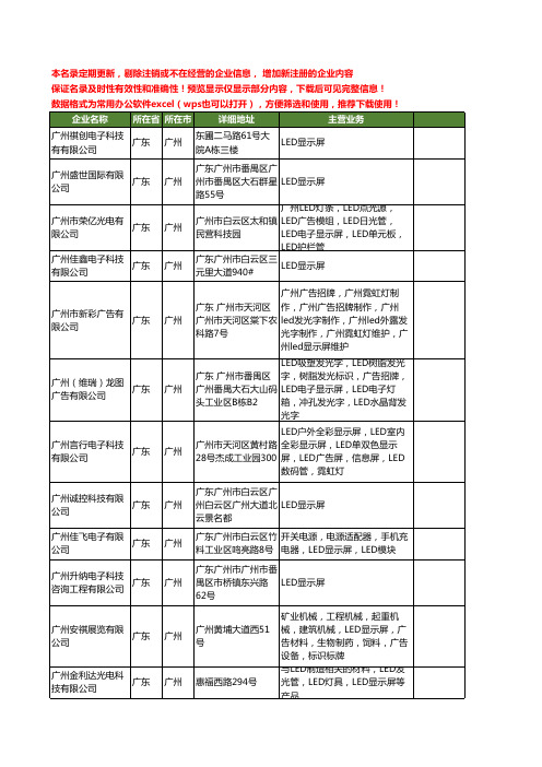 新版广东省广州广州LED显示屏工商企业公司商家名录名单联系方式大全79家