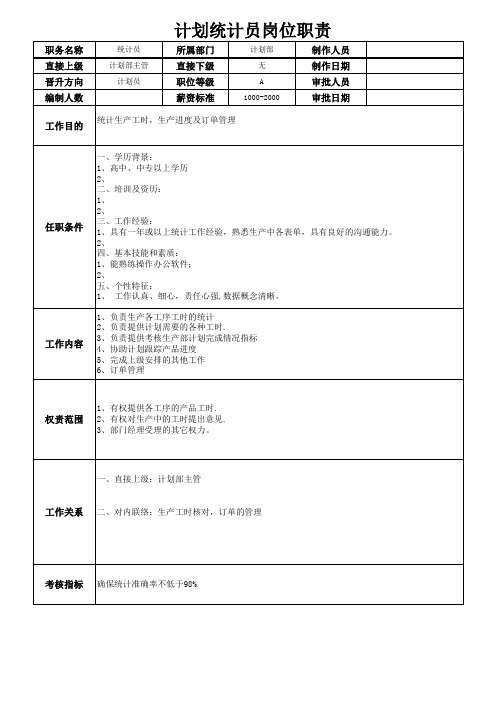 计划统计员岗位职责