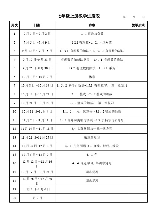七年级数学上册教学进度表