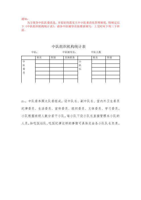 中队组织结构统计表