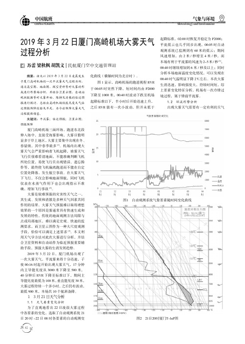 2019 年3月22日厦门高崎机场大雾天气过程分析