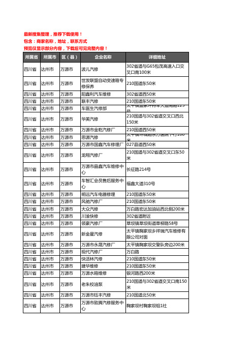 新版四川省达州市万源市汽车维修企业公司商家户名录单联系方式地址大全48家