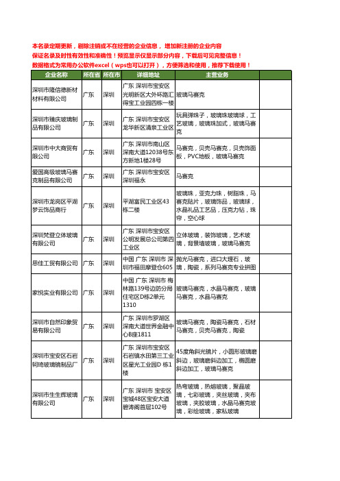 新版广东省深圳玻璃马赛克工商企业公司商家名录名单联系方式大全59家