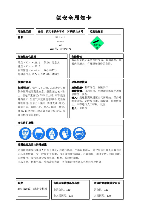 氩安全周知卡、职业危害告知卡、理化特性表