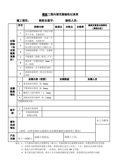 内部验收单