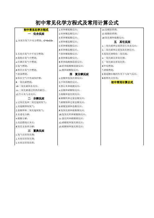 初中常见化学方程式及常用计算公式