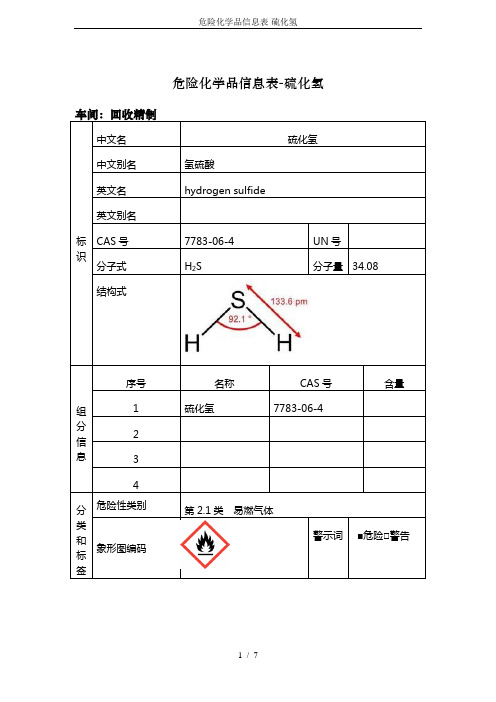 危险化学品信息表-硫化氢
