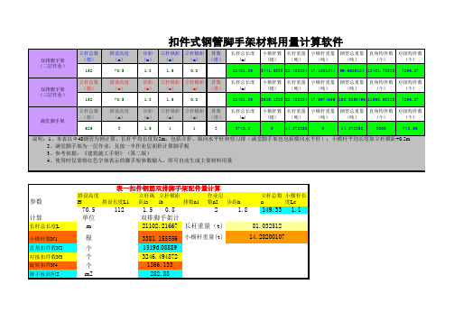 (完整版)扣件式钢管脚手架材料用量计算软件(Excel版)