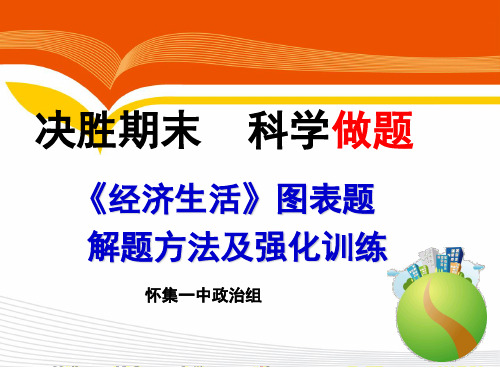 《经济生活》图表题专项突破